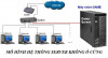 Hướng dẫn cài server Bootrom